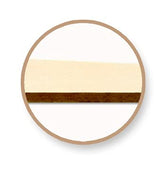 Natural Unpainted DIY Crafts - Wood Craft Slats - Set of 5 (2 x 5 Inches) CraftMedley