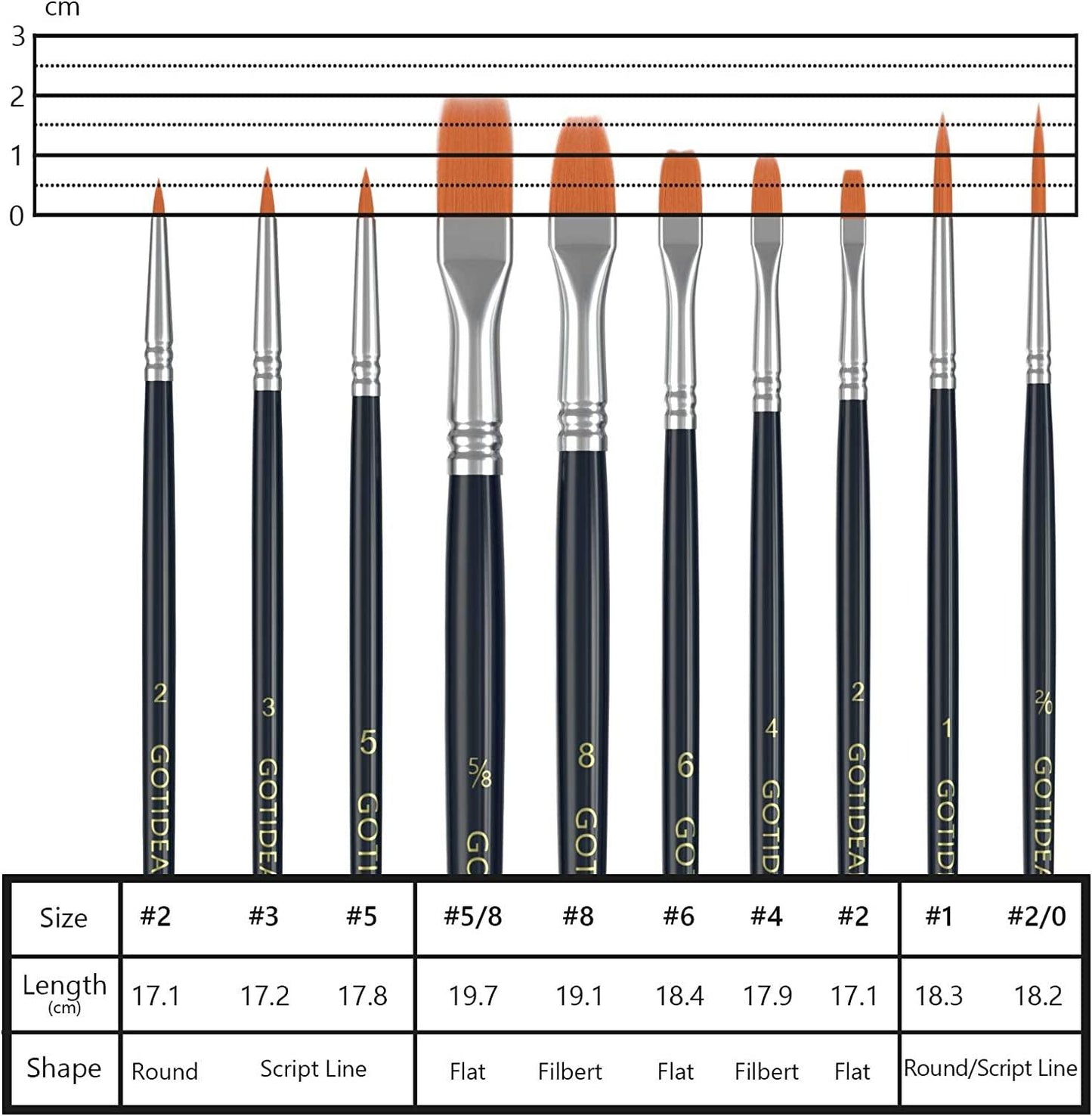 Paint Brush Set, 10 Pcs round Pointed Tip, Small Nylon Hair Brushes for Acrylic, Watercolor - WoodArtSupply