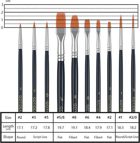 Paint Brush Set, 10 Pcs round Pointed Tip, Small Nylon Hair Brushes for Acrylic, Watercolor WoodArtSupply