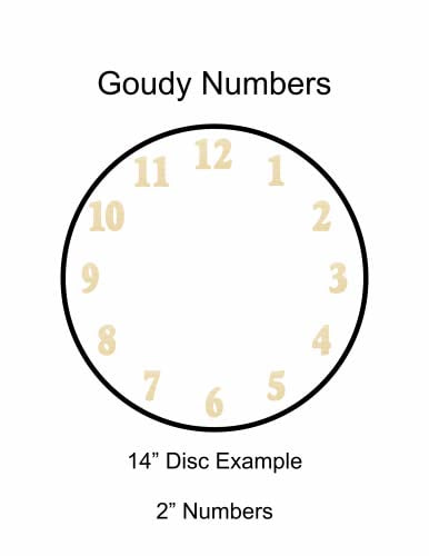 Unfinished Wood Clock Number Set in Goudy Heavy Font, Available in a Variety of Sizes and Thicknesses (2 Inch Tall, 1/4" Thickness) - WoodArtSupply