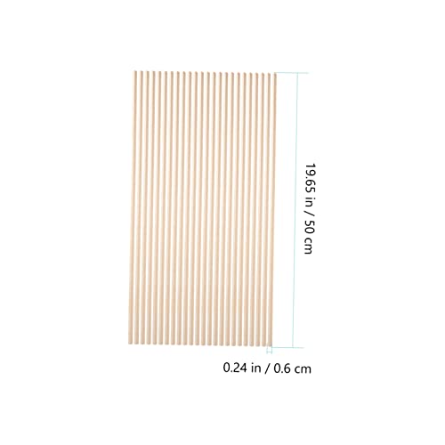 SEWOART 10pcs Triangular Wooden Strip Window Frame Decor Edge Trim Wood Trim Window Screen Extra Sticks Unfinished Wooden Strips Wooden Molding Trim SEWOART