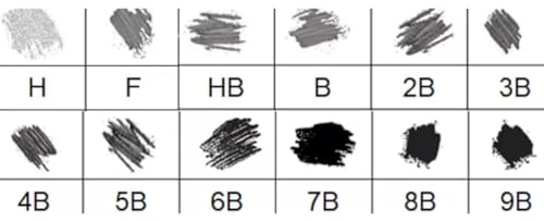 Prismacolor Premier Turquoise Graphite Sketching Pencils, Soft Leads, 12 Count Prismacolor