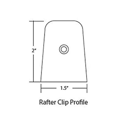 Nuvo Iron RC3 Black Galvanized Steel 2" Traditional Clips-12 Pack Rafter Clips Nuvo Iron