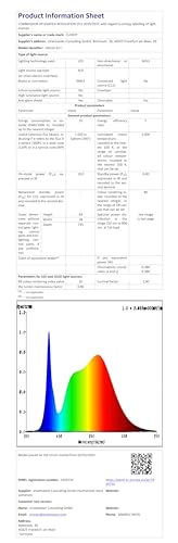 CUHIOY Desk Lamp with Metal Clamp, 3 Colors 10 Lightings LED Desk Light with USB Adapter for Home Office, Eye-Caring Flexible Gooseneck Clip on CUHIOY