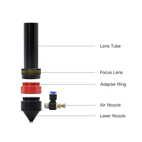 Qding 15mm CO2 Laser Lens,Focus Lens 50.8mm Laser Mirror,ZnSe Laser Focal Lens for CO2 Laser Engraving Cutting Machine - WoodArtSupply