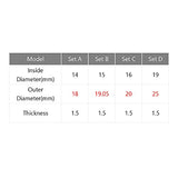 Cloudray Silicone Washer Dia.18 19.05 20 25mm for CO2 Laser Focusing Lens Mirrors (Dia 20mm) Cloudray