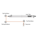 Cloudray Laser Mirror Si Reflective Lens CO2 Laser Lens Si Gold Plated Mirror 25mm Co2 Laser Mirror for CO2 Laser Engraving Cutting Machine, Dia 25mm Cloudray