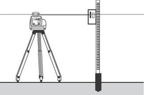 Spectra Precision LL300N-1 Laser Level, Self Leveling Kit with HL450 Receiver, Clamp, 15' Grade Rod / 10ths and Tripod , Yellow - WoodArtSupply