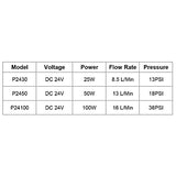 Cloudray Water Pump P2430 P2450 P24100 for S&A Industrial Chiller CW-3000 CW-5000 CW-5200 (P2450) Cloudray