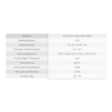 Cloudray CO2 Laser Lens 18mm Laser Mirror CO2 Laser Focal Lens CO2 Focus Lens,PVD ZnSe for CO2 Laser Engraving Cutting Machine,Laser Cutter Cloudray