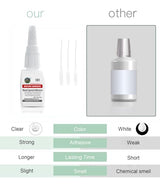 Wood Glue, Wood Adhesive, Instantly Strong Adhesive for bonding Wood, Instant Super Glue for Wood, Oak, Wooden Furniture, Wooden Product, Wooden Sdintar