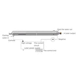 Cloudray 150W CO2 Power Supply 110V with LED Current Meter for CO2 Laser Tube Engraver Engraving Machine (T150 Upgrade) Cloudray