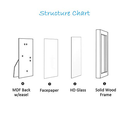 ATOBART 5x7 Picture Frame Made of Solid OAK Wood Covered by Real Glass,5x7 Natural Wood Photo Frame for Wall Mounting or Table Top Display,Set of 4 - WoodArtSupply