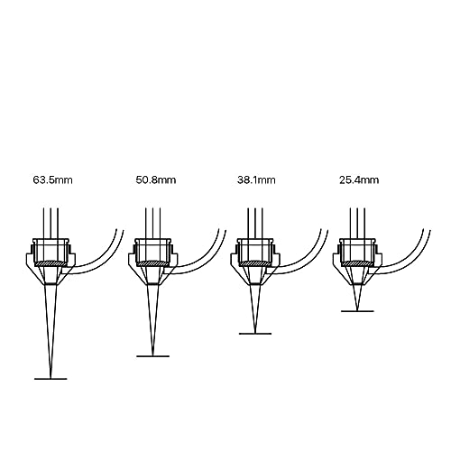 Cloudray Compound Engraving Nozzle Set Focus Lens Diameter 18mm with Compound Lens For Laser Engraving Machine Cloudray