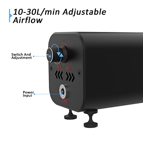 Usongshine Air Assist,Air Assist for Laser Cutter, Laser Air Assist Laser Engraver for Wood and Metal, 30 L/min Air Output for Laser Air Assist Usongshine