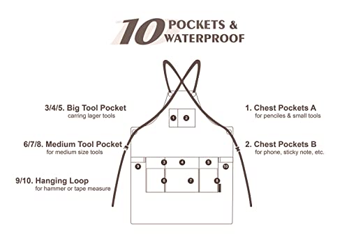 OPTIGRAM Waxed Canvas Durable Tool Apron, Heavy Duty Work Apron with 10 Pockets for Accessaries, Woodworking Work Shop Apron for Safty Protection OPTIGRAM