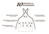 OPTIGRAM Waxed Canvas Durable Tool Apron, Heavy Duty Work Apron with 10 Pockets for Accessaries, Woodworking Work Shop Apron for Safty Protection OPTIGRAM