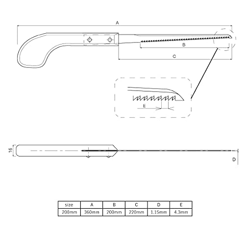 RANSHOU Japanese Keyhole Hand Saw Long 7-7/8" Made in JAPAN, Kataba Single-Edge Pull Saw for Wood, Plywood, Drywall, Sheetrock, Gypsum Board, RANSHOU