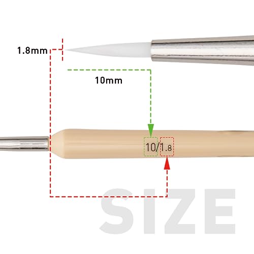 HIMI Gouache/Paint Detail Brushes Set 5 Pcs for Acrylic Oil Watercolor Face & Body Gouache Painting Nice Gift Art hobbyist,Adults (Yellow, Detail HIMI