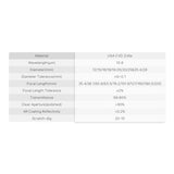 Cloudray 20mm Laser Lens FL: 2.5" / 63.5mm Laser Mirror CVD ZnSe CO2 Lens 20mm Focal Lens for CO2 Laser Engraver 40W-200W Cloudray