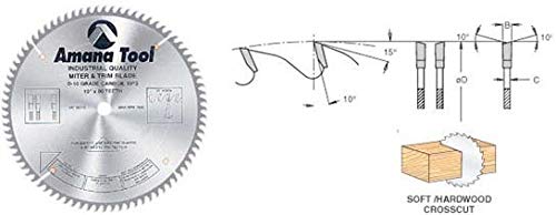 Amana Tool - 610800C Electro-BLU Carbide Tipped Trim 10" Dia x 80T ATB, 10 Deg, 5/8 BO Amana Tool