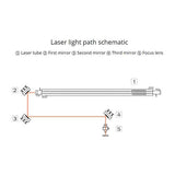 Mssoomm 18mm CO2 Laser Cutter Focus ZnSe Focal Lens D 18mm/0.71" Focal Length FL 63.5mm/2.5" for K40 40w 50w 60w 80w 100w watt CO2 Laser Cutter Mssoomm
