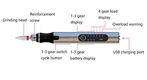 Rechargeable cordless Electric Micro Engraver Pen Mini DIY Engraving Tool Kit for Metal Glass Ceramic Plastic Wood Jewelry with 30 Bits and 16 - WoodArtSupply