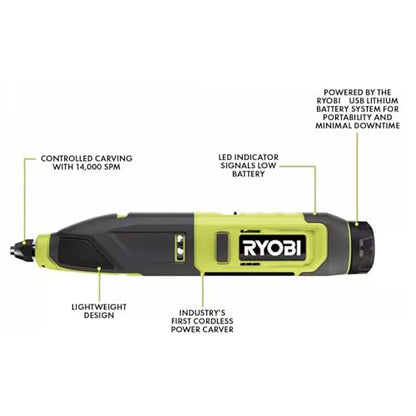 Power Carver Bundle with Ryobi Carver and Buho Tool Pouch, USB Lithium 2.0 Ah Battery and Charging Cable - Wood Carving Tool - Includes Straight - WoodArtSupply