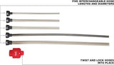 Milwaukee 49-90-2037 AIR-TIP Long Reach Flexible Micro Hose Set Milwaukee