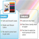 Colored Pencils, 36 Pack, Color Pencil Set, Color Pencils, Map Pencils WoodArtSupply