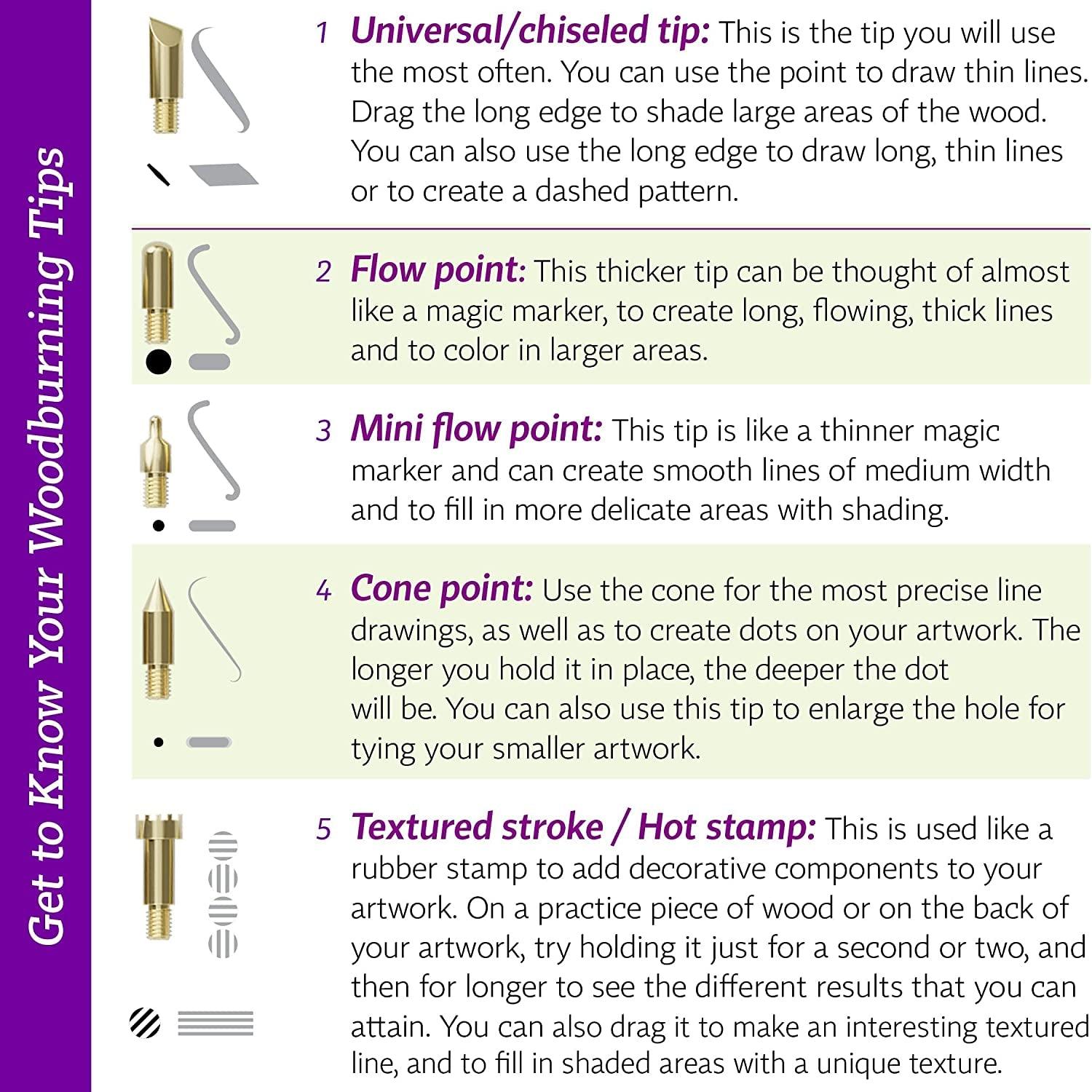 Beginners Wood Burning Kit for Kids and Teenage Boys & Girls - Cool Gifts for Boy or Girl Craft Projects WoodArtSupply