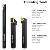 Metal Lathe Cutting Tools - 7PCS 1/2" Turning Holder Boring Bars with 14pcs Indexable Carbide Inserts CCMT060204 DCMT070204 11IR 16ER MGMN200-G IWONGO