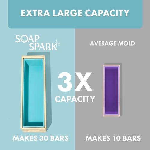 Extra Large Soap Making Kit for Adults 117 oz — Flexible Silicone Soap Molds for Soap Making, Wooden Rectangle Soap Mold, Thick Glass Lid & Durable