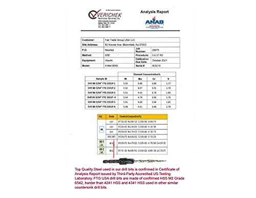 FTG USA Countersink Drill Bit Set 6 Pc #6 (9/64") Wood Countersink Drill Bit Pro Pack Countersink Set, Tapered Countersink Bit, 1 Stop Collar, Hex - WoodArtSupply