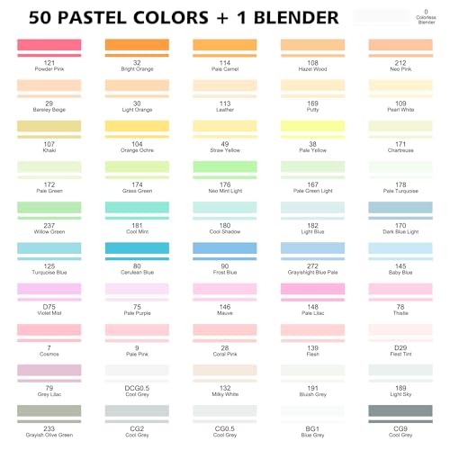 Shuttle Art Pastel Alcohol Markers Brush Tip, Dual Tip Brush & Chisel Tip Art Marker Set, 50 Colors Plus 1 Blender Marker Pens with Case Perfect for