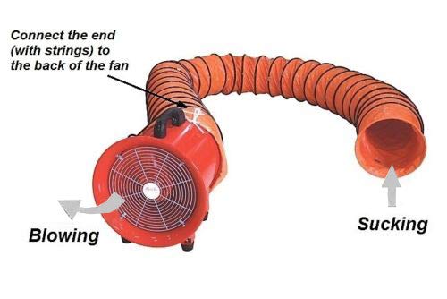 OrangeA Utility Blower Fan, 12 Inches, 520W 2295 CFM High Velocity Ventilator w/ 16 ft/5 m Duct Hose, Portable Ventilation Fan, Fume Extractor for - WoodArtSupply