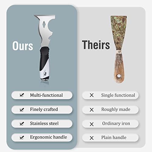 Mister Rui-Putty Knife, Paint Scraper 10 in 1 Putty Knife Multi-Use Painters Tool, Taping Knife, Paint Scraper Tool for Wood, Metal Scraper with Mister Rui