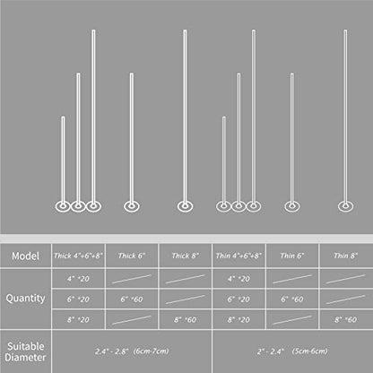 CandMak Candle Wick Kit, 60 Cotton Candle Wicks with Candle Making Tools for Candle Making (Thick 4"+6"+8") - WoodArtSupply