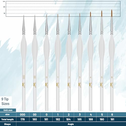 Mr. Pen- Detail Paint Brushes Set, 9 pcs, White, Miniature Paint Brushes, Thin Paint Brushes, Model Paint Brushes, Fine Tip Paint Brush, Face Paint Mr. Pen