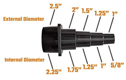 Universal Shop Vac Attachment And Vacuum Hose Adapter Set - Vacuum Accessories 3 Rubber & 1 Rigid Dust Collection Fittings/Vacuum Attachments, Wet - WoodArtSupply