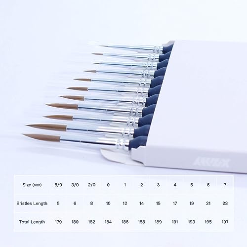 11Pcs Fine Detail Paint Brushes Set Fine Tip Paint Brush Miniature Mini Paints Brush for Watercolor, Oil, Acrylic, Face, Nail, Scale Model Painting - WoodArtSupply