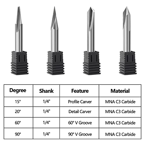 MNA Engraving CNC Wood Carving Router Bit Set, 4 Piece, 1/4" Shank, Soild Carbide 15° 20° 60° 90° V Groove Bit. for CNC or Wood Router, MNA