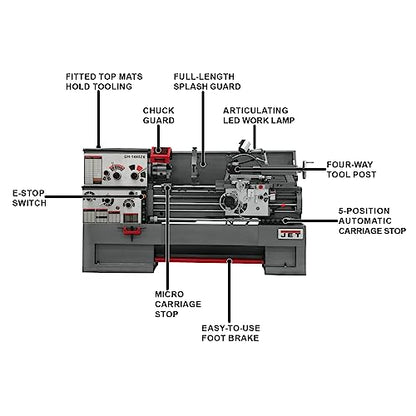 JET GH-1440ZX, 14" x 40" Geared Head Metal Lathe, Taper Attachment, ACU-RITE 203 DRO, 3-1/8" Spindle Bore, 3Ph 230/460V (321507) - WoodArtSupply