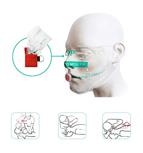 SuccorWare Small First Aid Kit - 100 Piece - Mini First Aid Kit for Home, Camping, Hiking, Backpacking, Travel, Vehicle, Outdoors - Emergency & SuccorWare