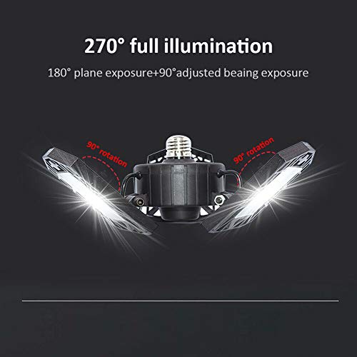 ANYPOWK LED Garage Light - 6000 Lumen 6500K Daylight 60W, Three Leaf Led Garage Ceiling Lights ANYPOWK