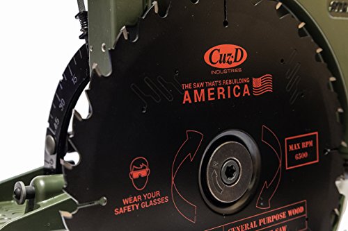 Cuz-D 85-20CWD 20 Tooth Carbide Tip Blade for Straight Flush Saw Cuz-D