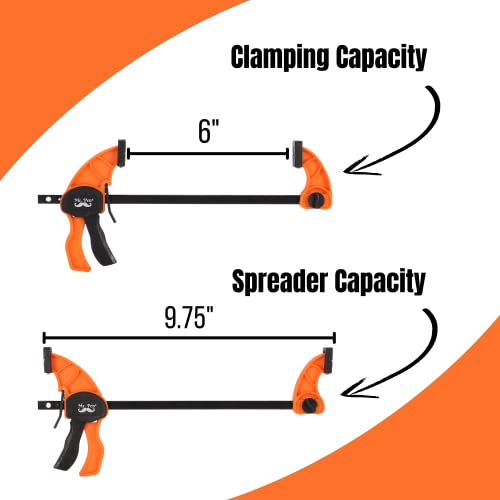 Mr. Pen- Bar Clamps For Woodworking, 6", 2 Pack, Clamp/Spreader, Quick Grip Clamps, Woodworking Clamps, Bar Clamps, Quick Clamps, Trigger Clamp, - WoodArtSupply