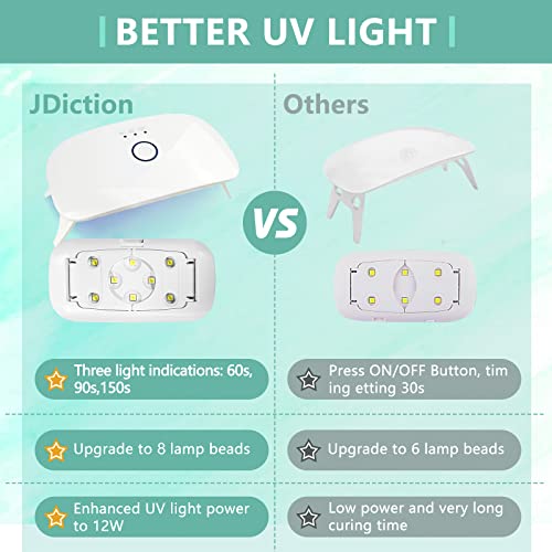 JDiction New UV Resin Kit with Light, Crystal Clear Hard Resin Sunlight Curing UV Resin Beginner Kit for Jewelry, Doming, Coating, and Casting, DIY JDiction