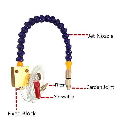 ChgImposs Mist Coolant Mist Lubrication System Unit, Metal Cutting Engraving Cooling Sprayer Machine with Air Pipe for CNC Lathe Milling Drill ChgImposs