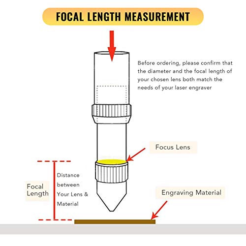 OMTech 20mm ZnSe Focus Lens, CVD ZnSe CO2 Laser Engraver Focal Lens with 2 Inch Focal Length, 2" FL Zinc Selenium Replacement Lens for 50W 60W 70W - WoodArtSupply